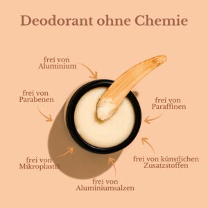 Produktvorteile rund um eine Deocreme mit Pfeilen und USPs