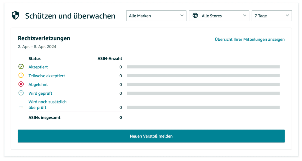 Amazon-brand-registry-markenwerkzeug