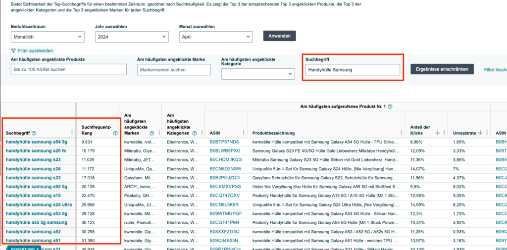 Amazon-Backend-Keywords-SFR-Samsung